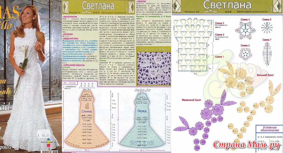 Платье крючком схемы и описание фото Платье крючком схемы и описание фото