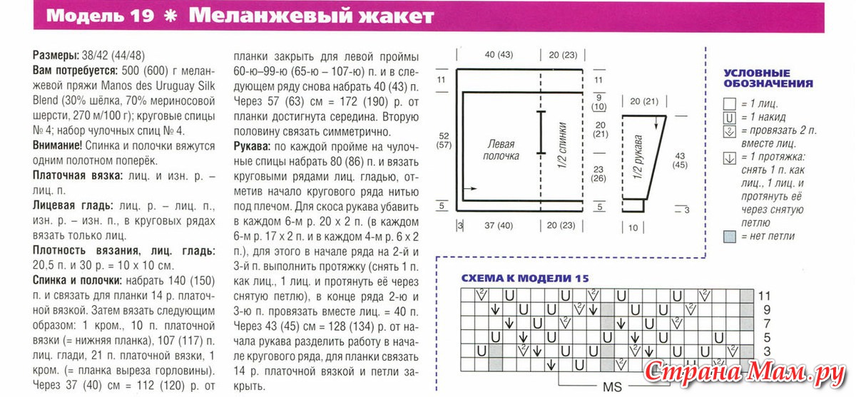 Купить обувь для девочки в интернет-магазине в Кроссовки-пинетки крючком