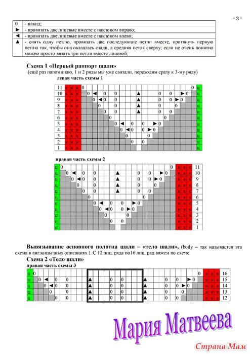 Схема шали шотландский чертополох