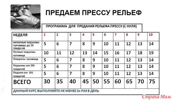 Стоит ли делать минет? Стоит ли делать минет?