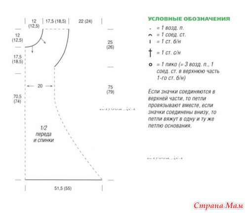 Ажурное платье крючок схема вязания Ажурное платье крючок схема вязания