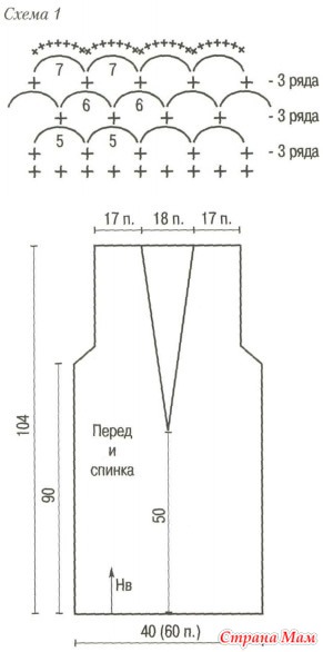 Выкройки мини-шорт Выкройки мини-шорт
