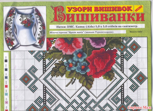 Как перестать беспокоиться и начать жить Как бороться с кротами - способы и методы борьбы Своими