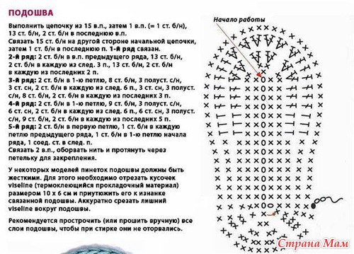 Как связать подошву для пинеток Как связать подошву для пинеток