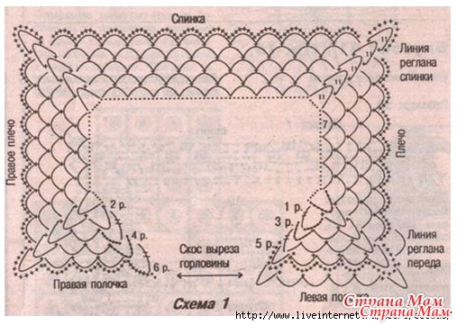 Как связать крючком реглан для свитера