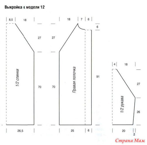 Выкройки для вязания на спицах пальто