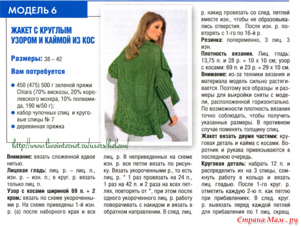 Вязание крючок кардиганы узоры Вязание крючок кардиганы узоры