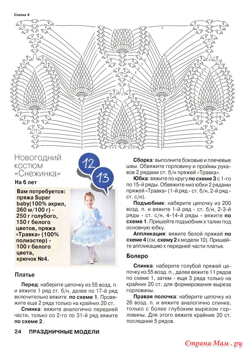 Схемы вязанных новогодних костюмов Схемы вязанных новогодних костюмов