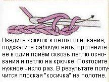 Вязать крючком соединительная петля Вязать крючком соединительная петля