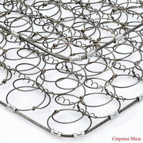 Матрасы с ортопедическим эффектом.