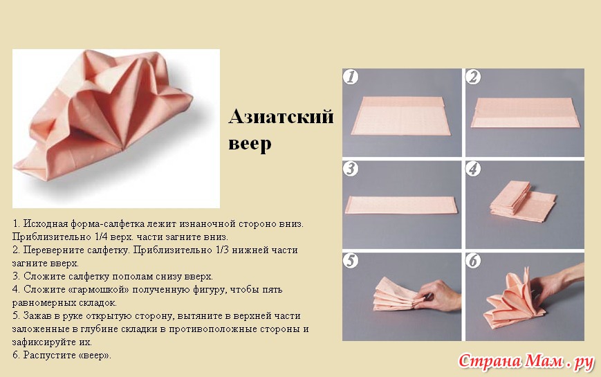 Как красиво сложить бумажные салфетки схемы пошагово Как красиво сложить бумажные салфетки схемы пошагово