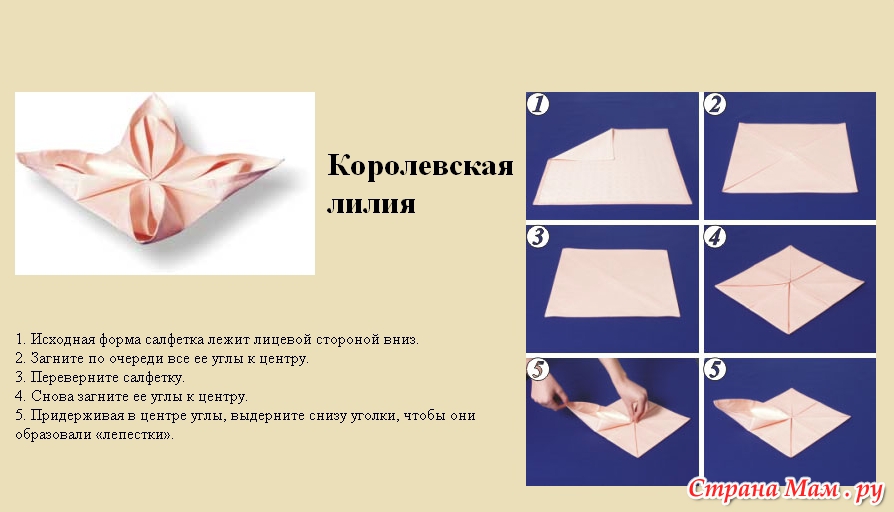 Пошаговое складывание бумажных салфеток Пошаговое складывание бумажных салфеток