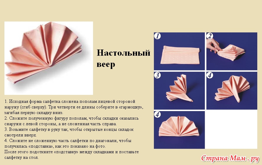 Как красиво сложить бумажные салфетки схемы пошагово Как красиво сложить бумажные салфетки схемы пошагово