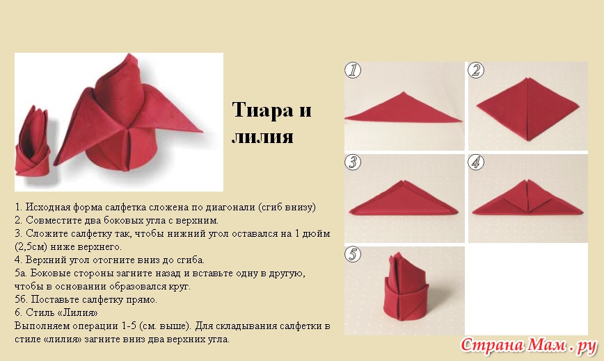 Как красиво сложить бумажные салфетки схемы пошагово Как красиво сложить бумажные салфетки схемы пошагово