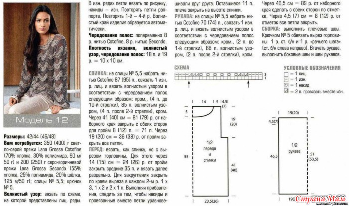 Выкройка платья с цельнокроеным рукавом Выкройка платья с драпировкой Шкатулка