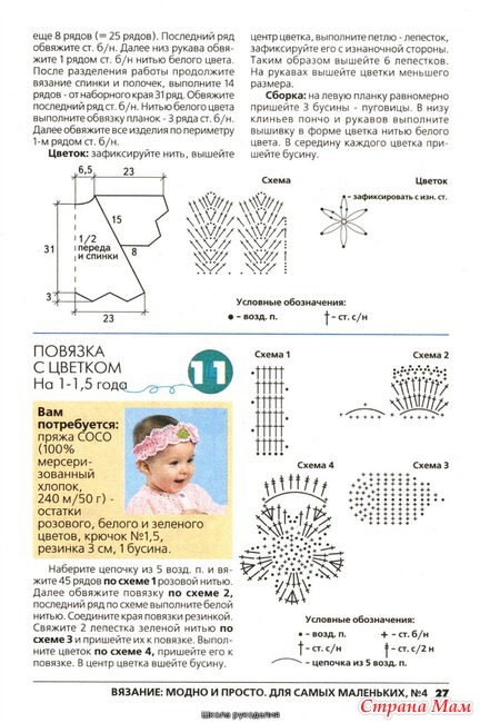 Схемы вязания на самых маленьких Схемы вязания на самых маленьких