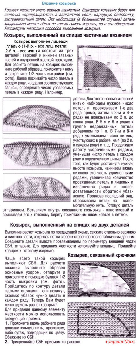 Козырек связанный крючком Козырек связанный крючком