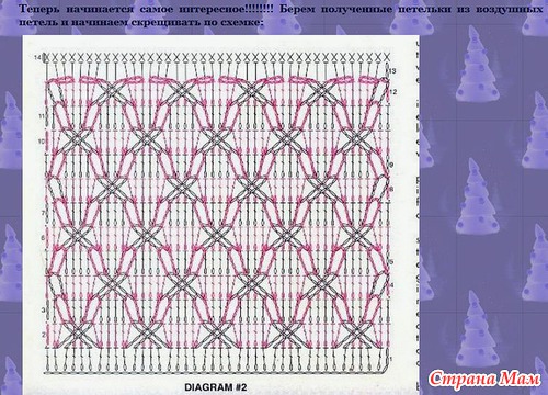 Вязание схемы польского Вязание схемы польского