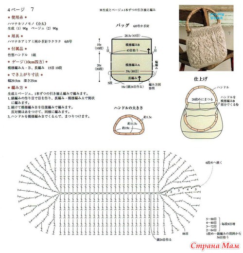 схема дно сумки крючком