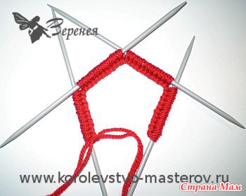 Как начать вязать спицами носки для начинающих Как начать вязать спицами носки для начинающих