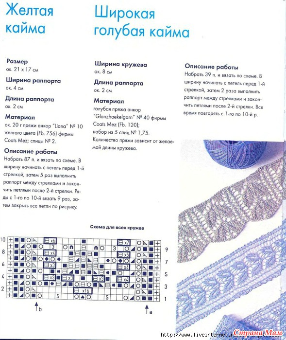 Как вязать спицами кружев Как вязать спицами кружев