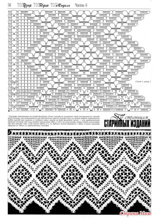 Схема вязания филейного кружева Схема вязания филейного кружева