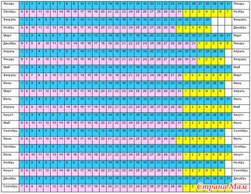 Гороскоп для Козы (Овцы) на 2019 год (мужчины и женщины). Год Собаки для Козы картинки Гороскоп для Козы (Овцы) на 2019 год (мужчины и женщины). Год Собаки для Козы картинки