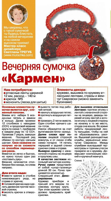 Вяжем сумки крючком мастер классы Вяжем сумки крючком мастер классы