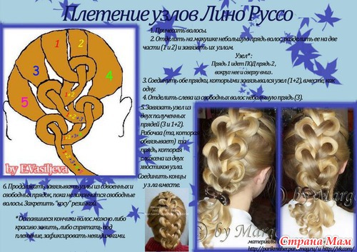 Группы плетение кос Группы плетение кос