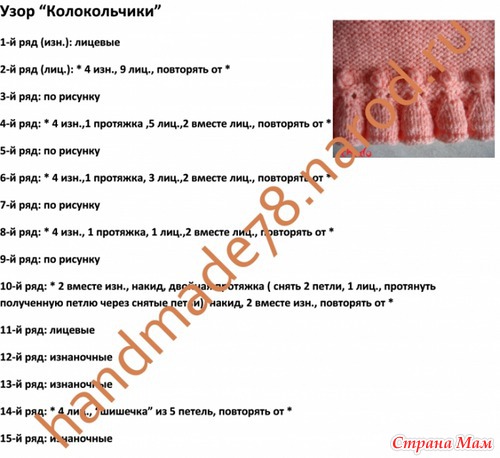 Узоры для вязания колокольчики Узоры для вязания колокольчики