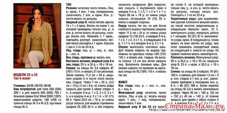 Женский жакет спицами, связанный жемчужным узором. Описание Женский жакет спицами, связанный жемчужным узором. Описание