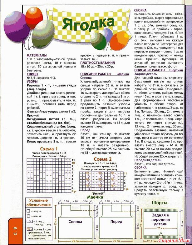 Вязать детям от 0 до 3 месяцев Вязать детям от 0 до 3 месяцев