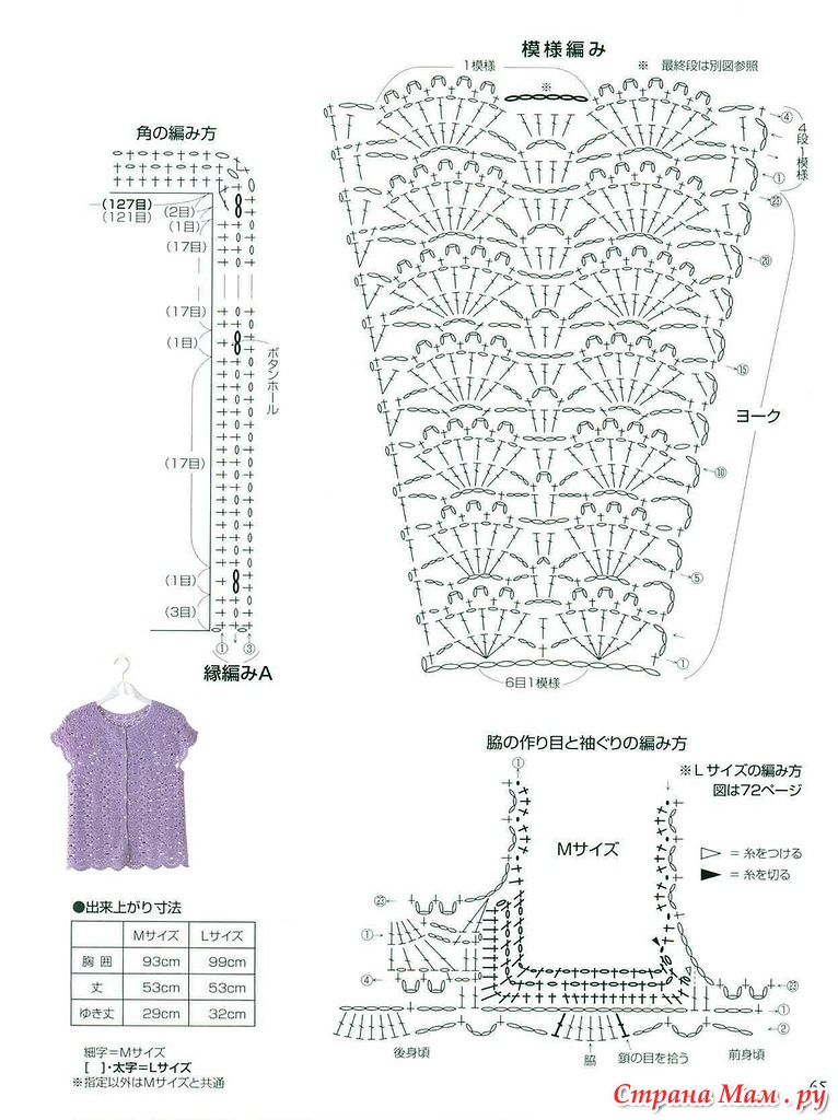 Летняя кофточка крючком с круглой кокеткой схема