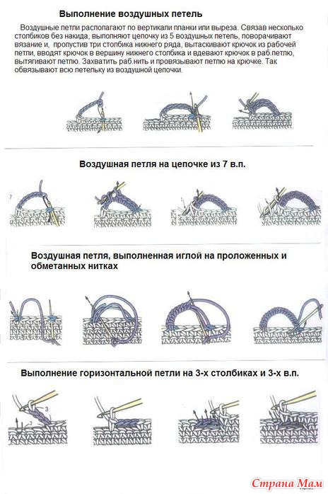 Петельки на шторах своими руками Петельки на шторах своими руками