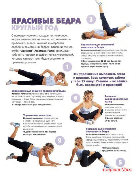 Как похудеть в ягодицах и бёдрах Как похудеть в ягодицах и бёдрах