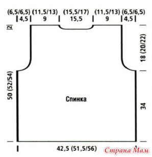 Выкройка кофточки летний 52 размер Выкройка кофточки летний 52 размер
