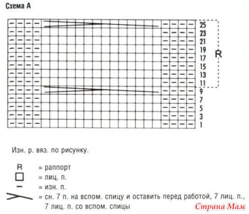 Вязание спицами схема и описание ежик 883