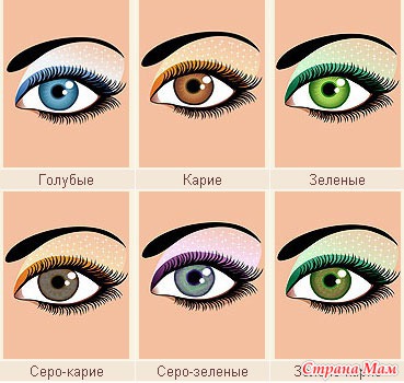 Зеленые тени макияж 22 Зеленые тени макияж 21