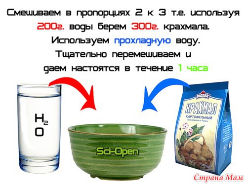 Ньютоновская жидкость сделать в домашних условиях Ньютоновская жидкость сделать в домашних условиях