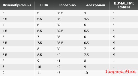 одежда бодибилдинг алматы