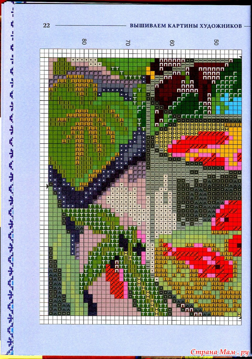 Вязание круглая кокетка снизу Вязание круглая кокетка снизу
