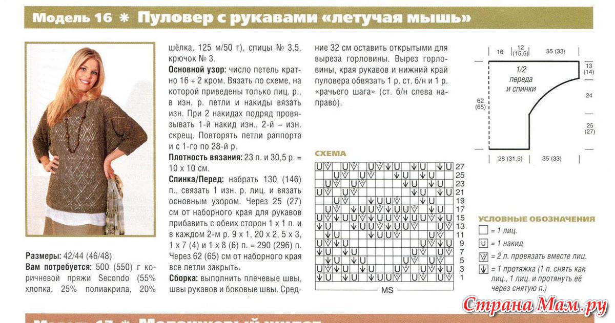 Вяжем свитера летучая мышь Вяжем свитера летучая мышь
