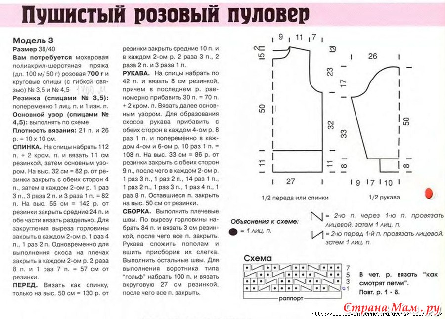 Вязание спицами описание из мохера Вязание спицами описание из мохера