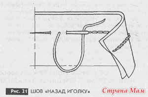 Как сделать иголку назад
