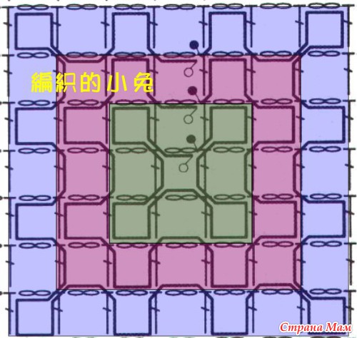 75