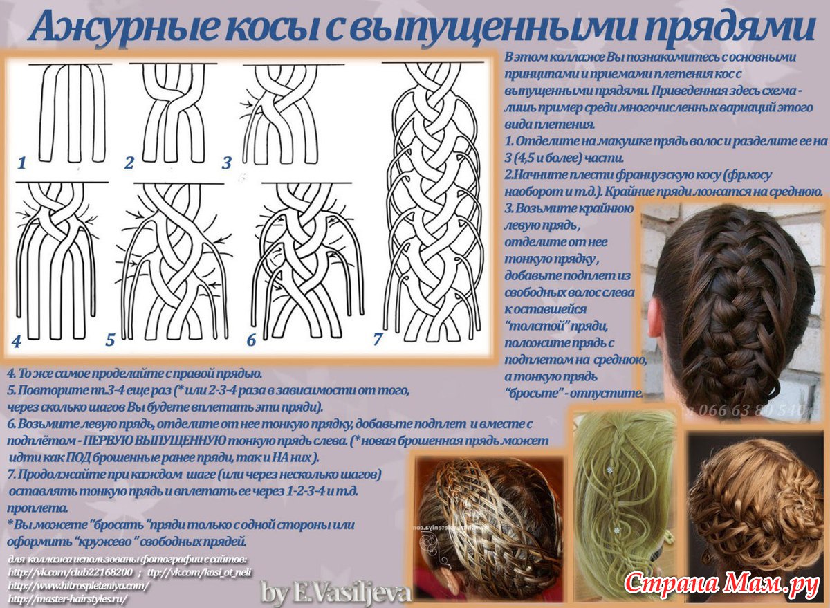 Плетение ажурных косичек Плетение ажурных косичек