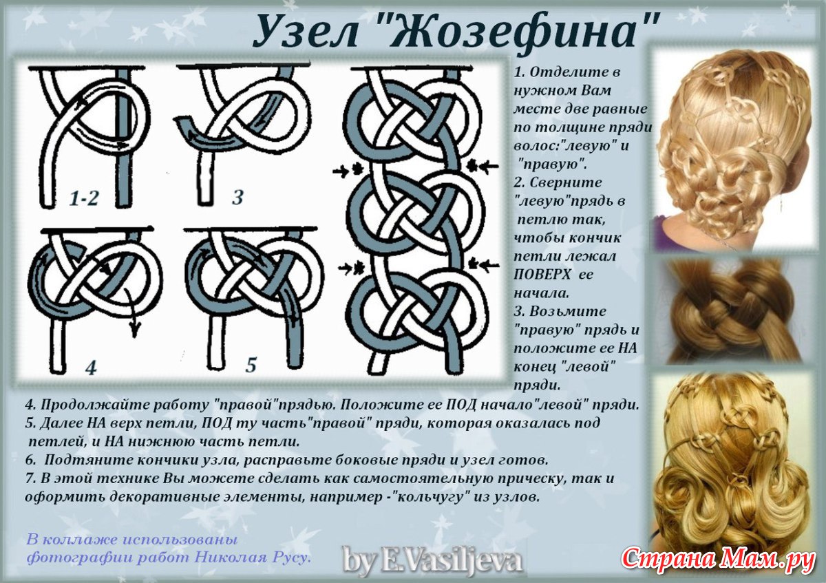 Схемы плетения причёсок на короткие волосы Схемы плетения причёсок на короткие волосы