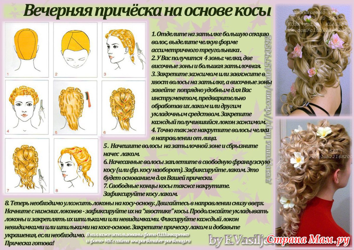 Прически с плетением технология Прически с плетением технология