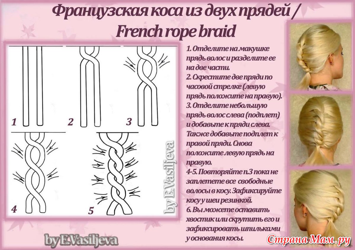 Французские косы плетение пошаговое Французские косы плетение пошаговое