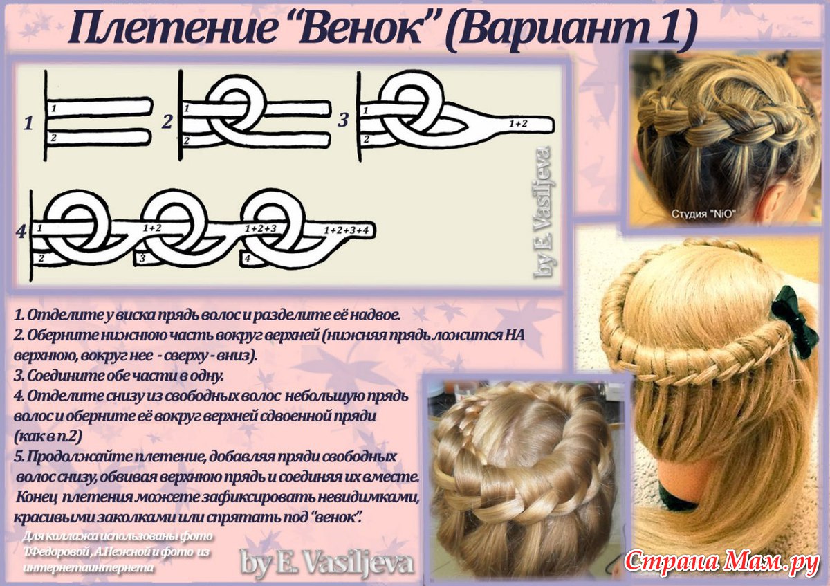 Косы на длинные волосы прическа для девочек схемы Косы на длинные волосы прическа для девочек схемы